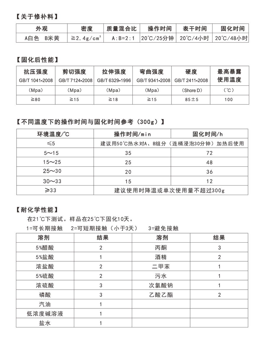 腾博汇游戏官网·(中国)专业效劳,诚信为本